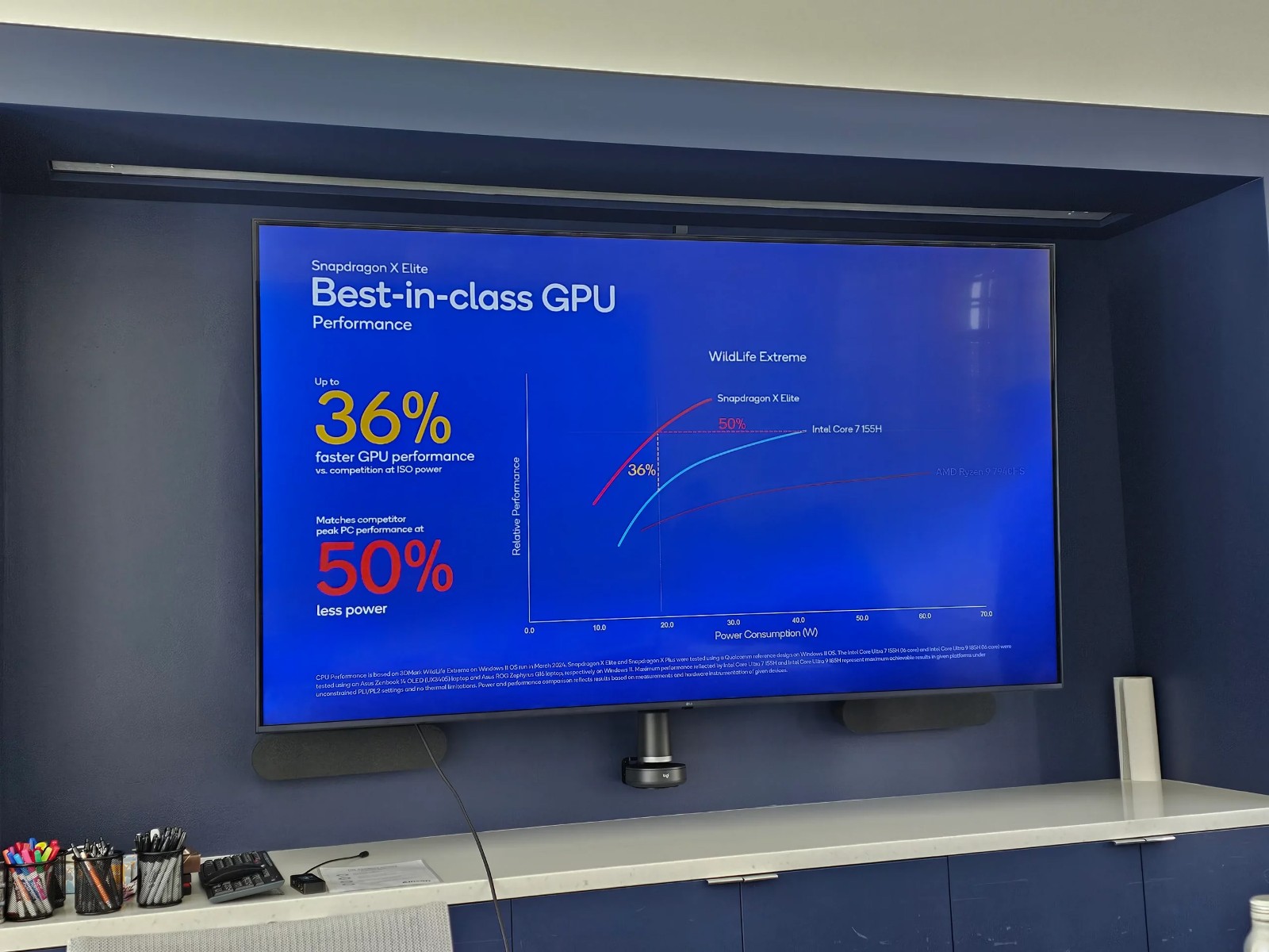 Qualcomm-Snapdragon-X-Elite-GPU-Performance-scaled