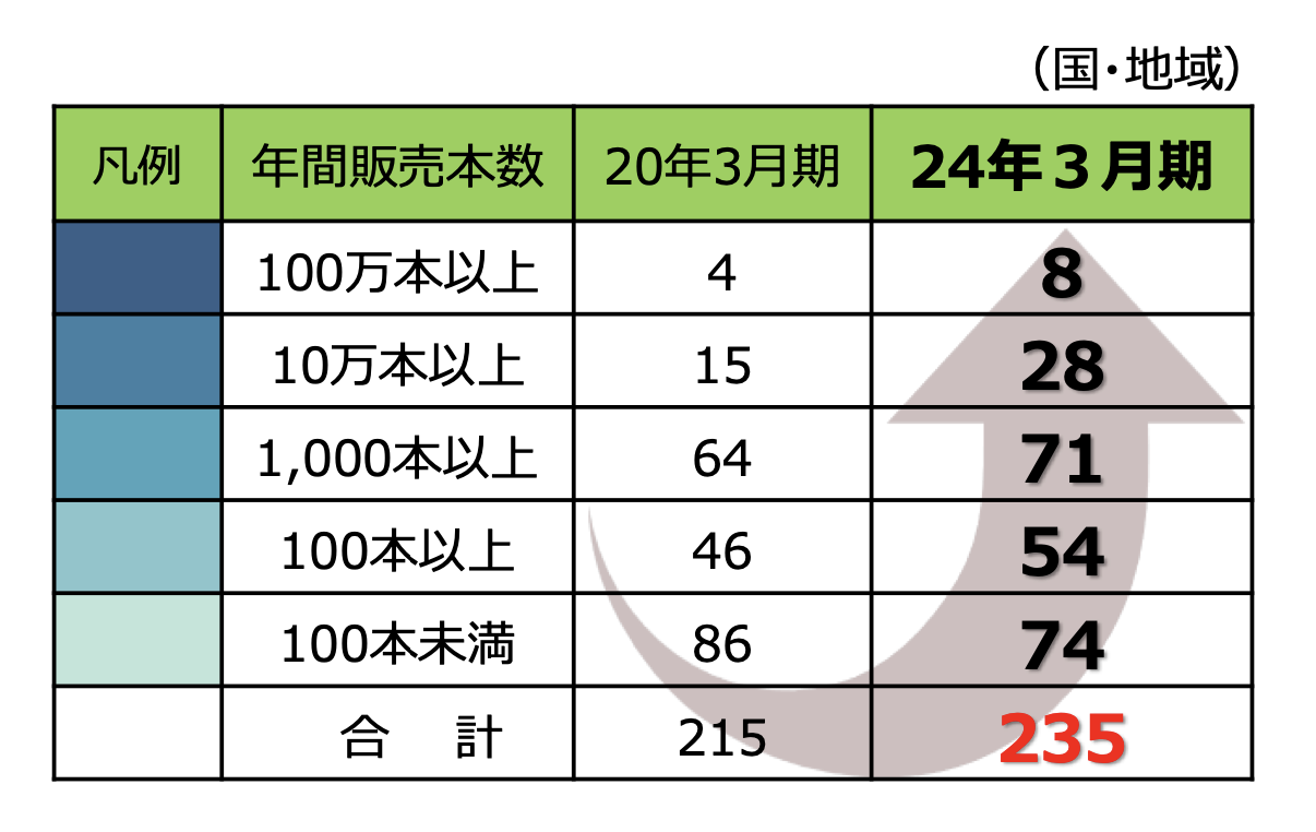 截圖 2024-05-10 上午10.54.11