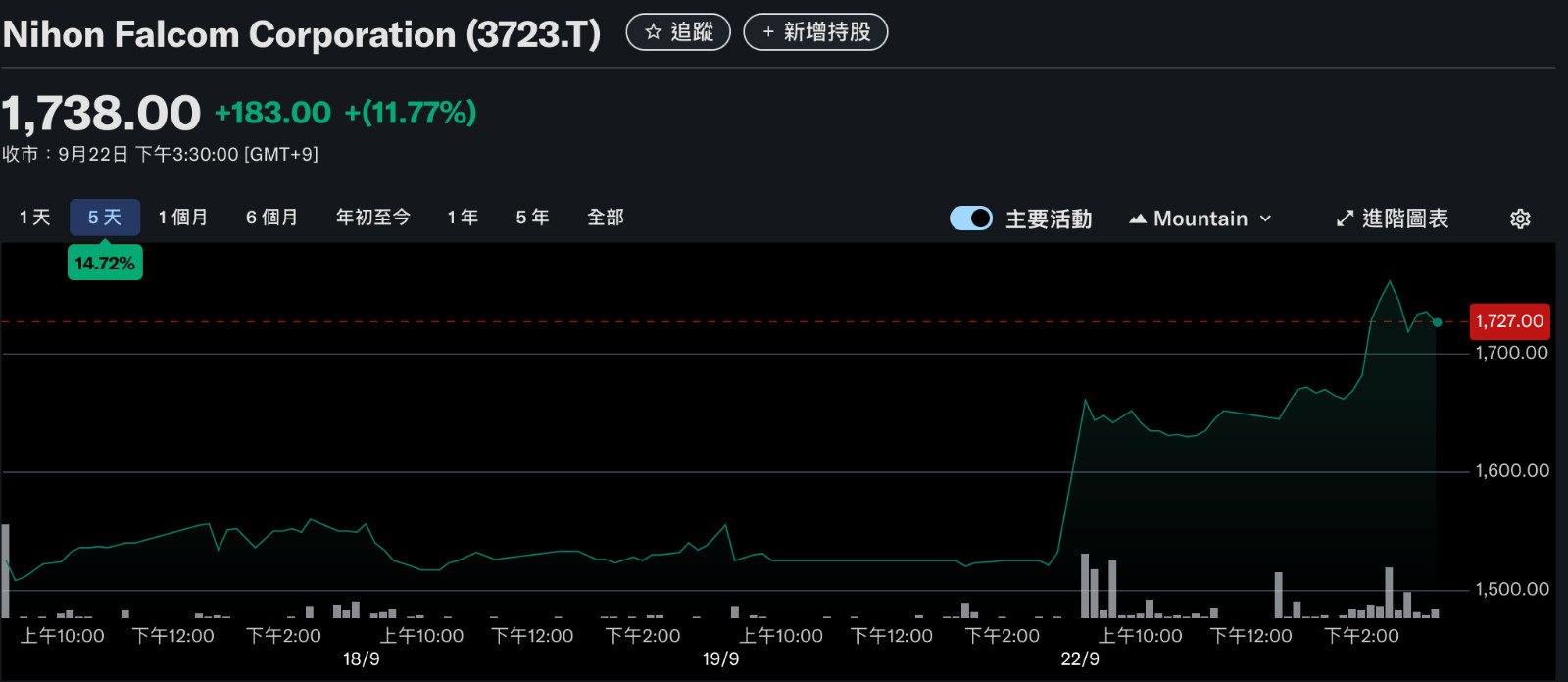 截圖 2025-09-23 凌晨12.23.36