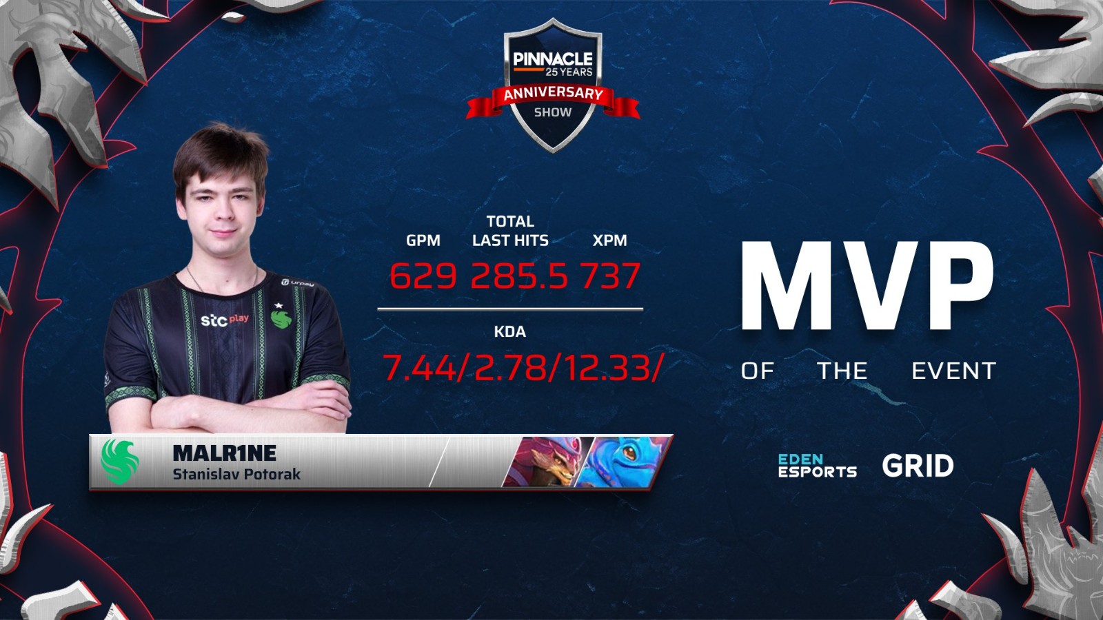 Malr1ne MVP Pinacle Dota 25 Year