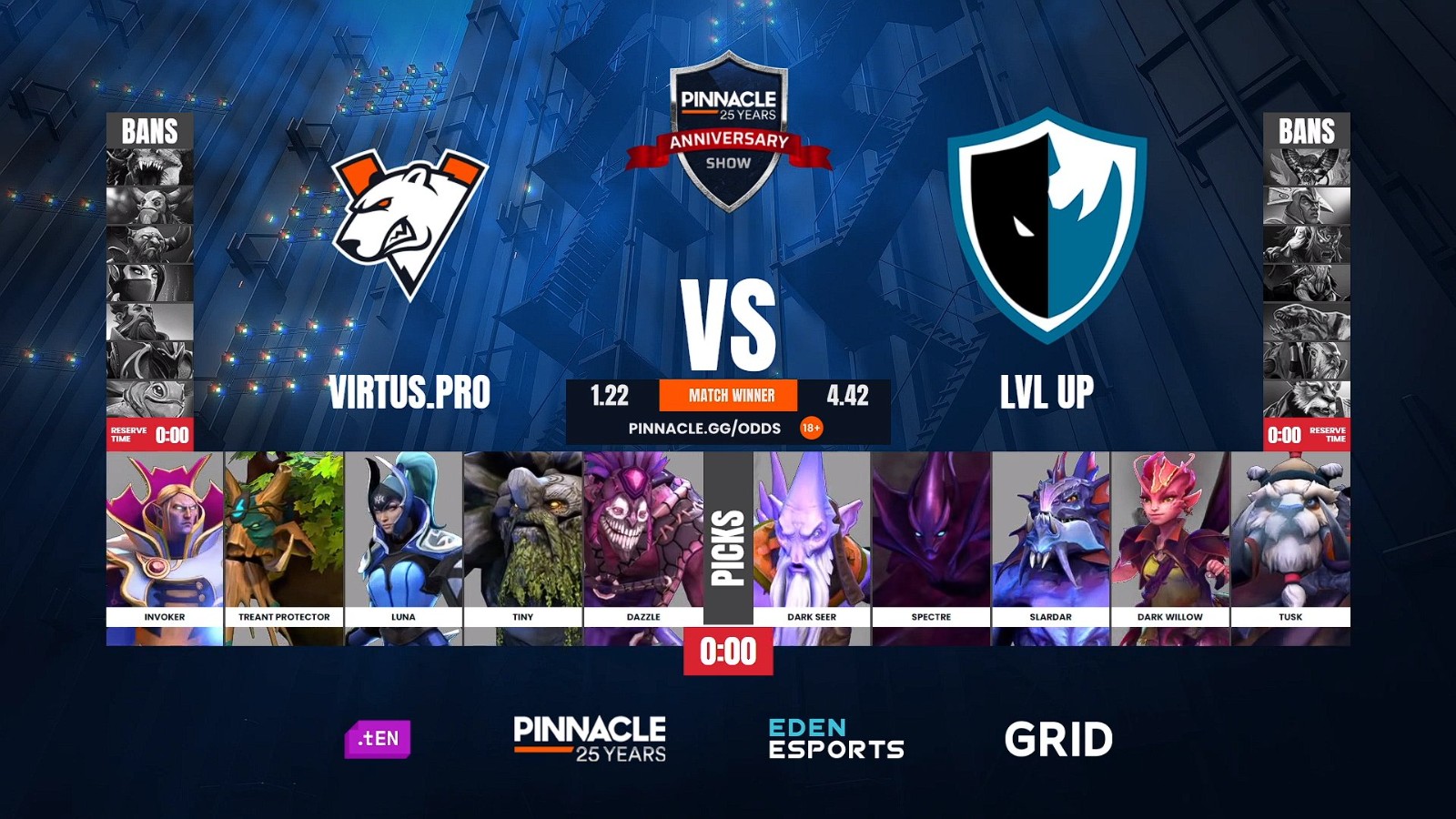 vp-levelUp-pinnacle-dota-game1