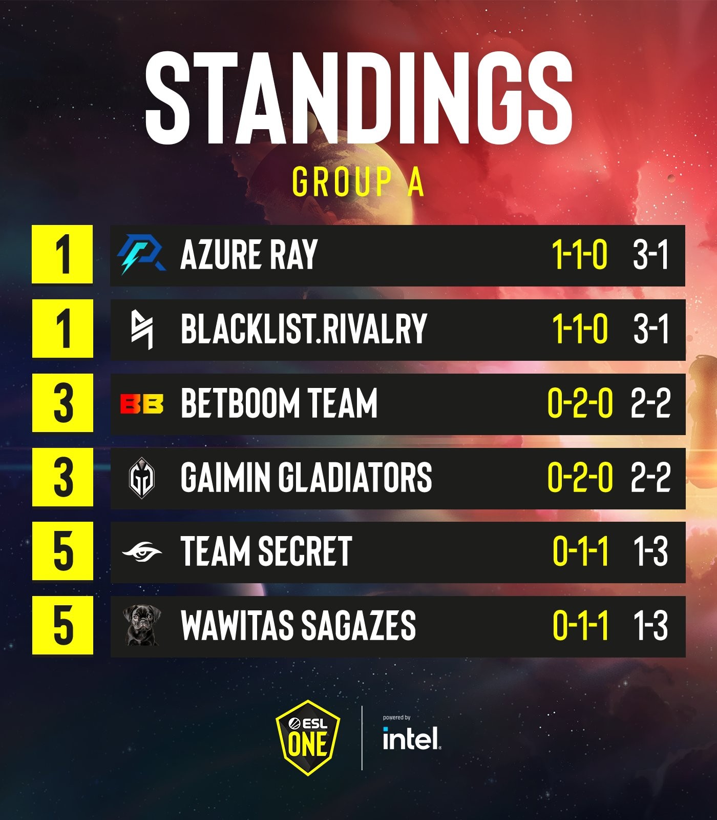 standing group A