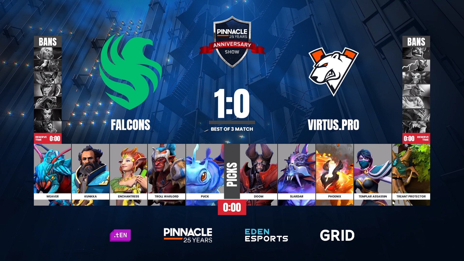 game2-virtus.pro-falcons-pinnacledota-051223