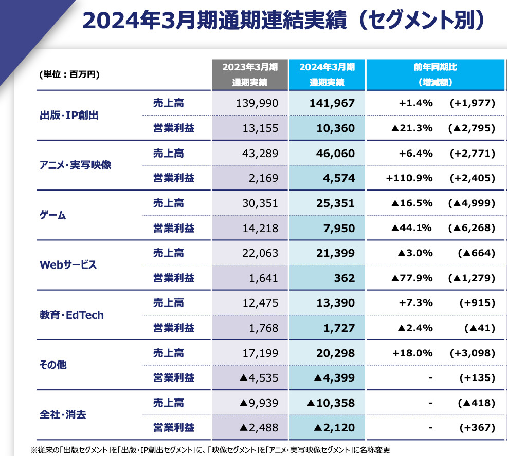 截圖 2024-05-13 下午5.27.31