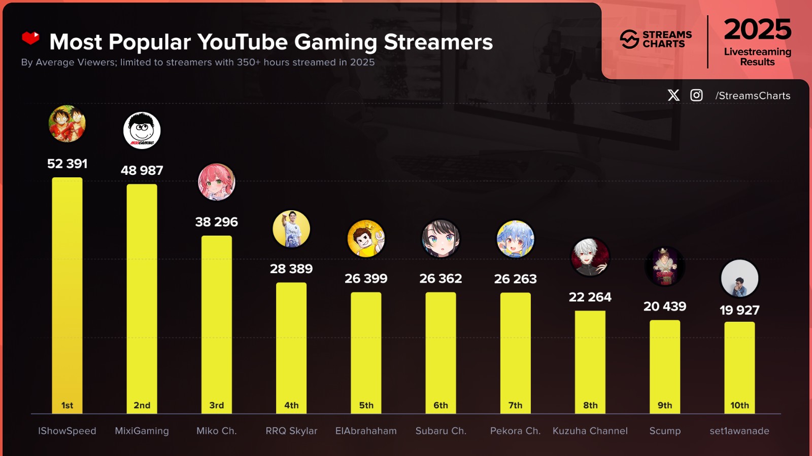 YTG_AV_NEW-bd7235a10b93912e3bee9f4c8e73033c