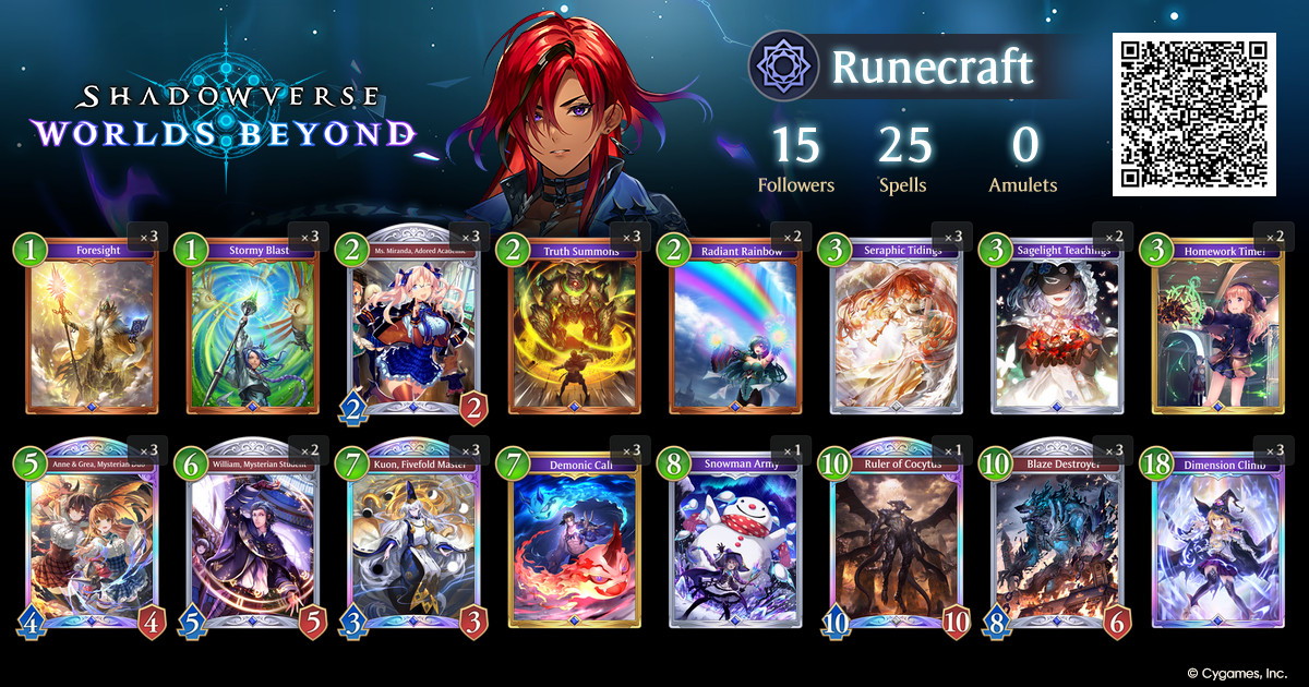 Shadowverse_Worlds_Beyond_Top_3_Meta_Deck_Season_1_01