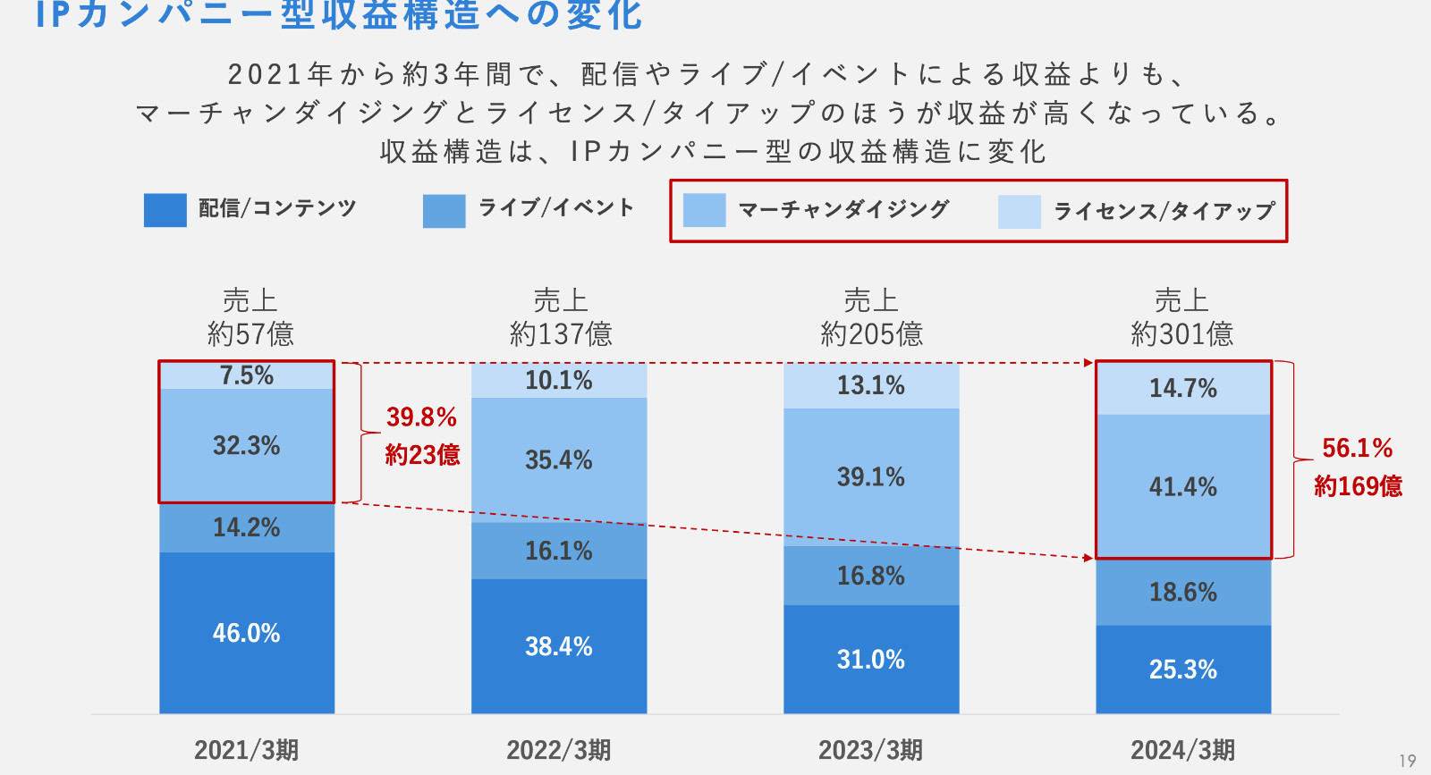 截圖 2024-05-15 下午4.09.42