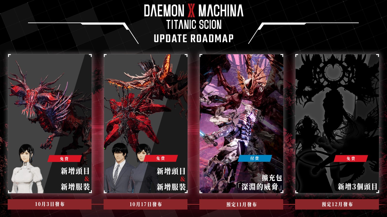 roadmap(繁体字)