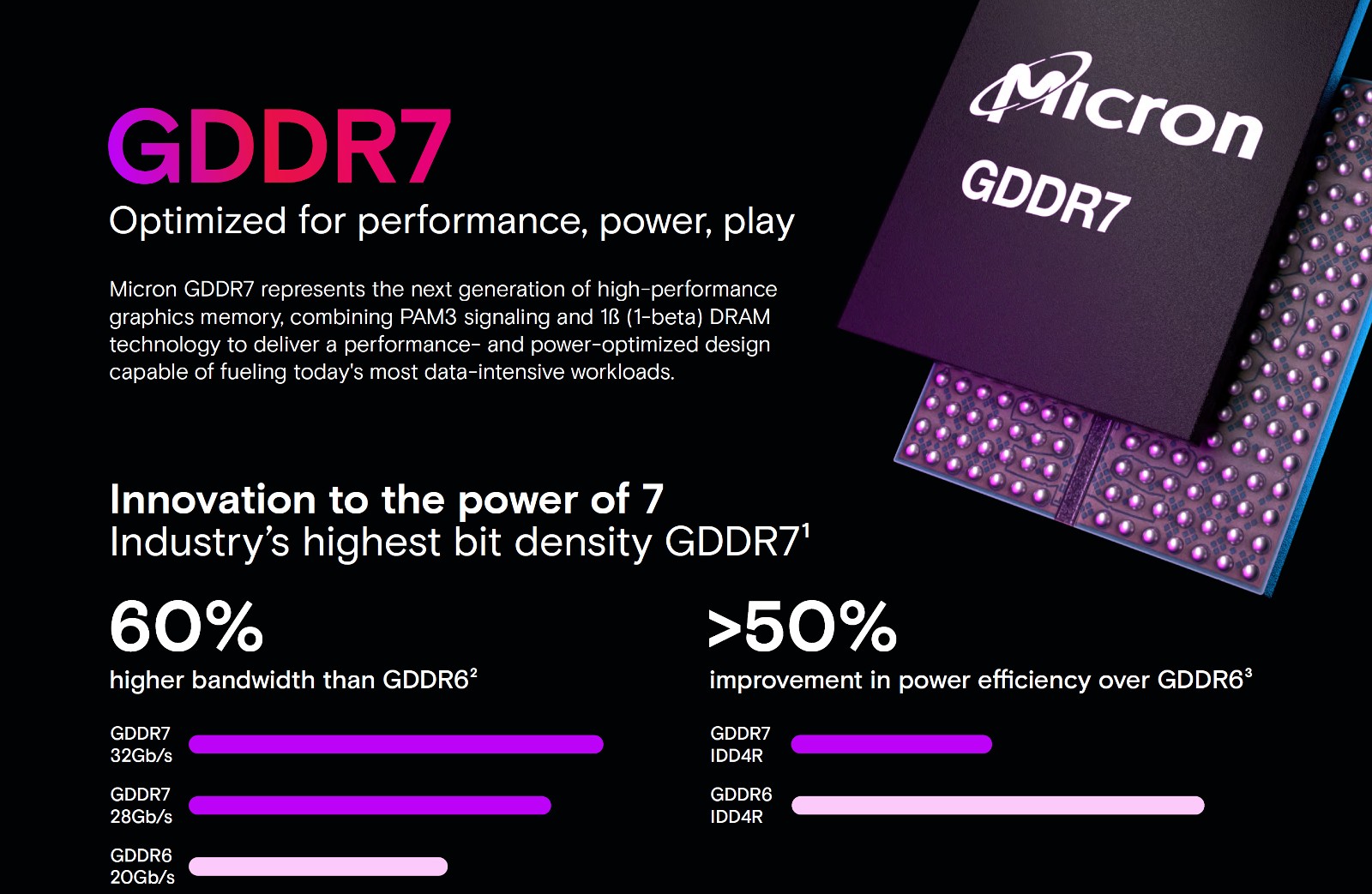 Micron-GDDR7-Memory-_1