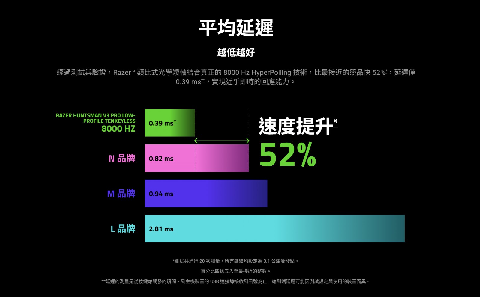 螢幕擷取畫面 2026-08-21 131021