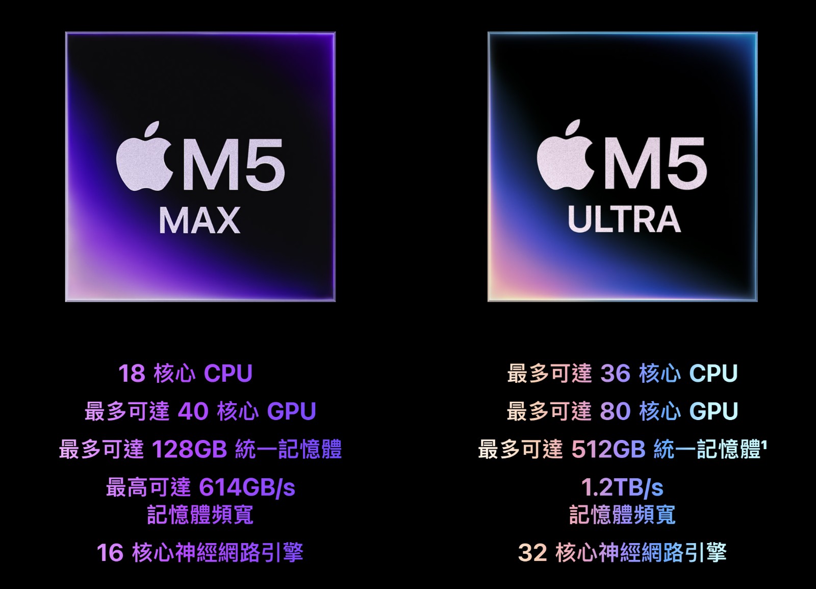 螢幕擷取畫面 2026-08-25 230555