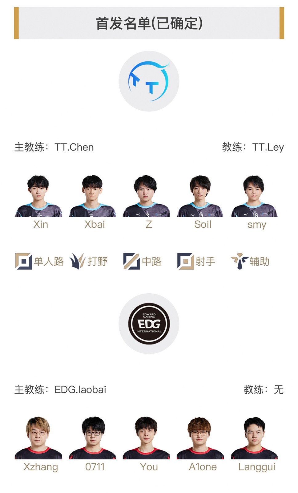 EDG-TT-WRL2-031223