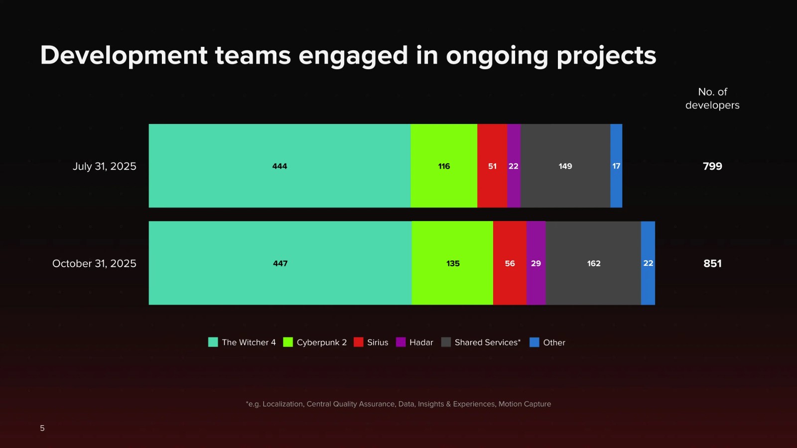 fe4875fe990de410f9fb3867601wm9h5