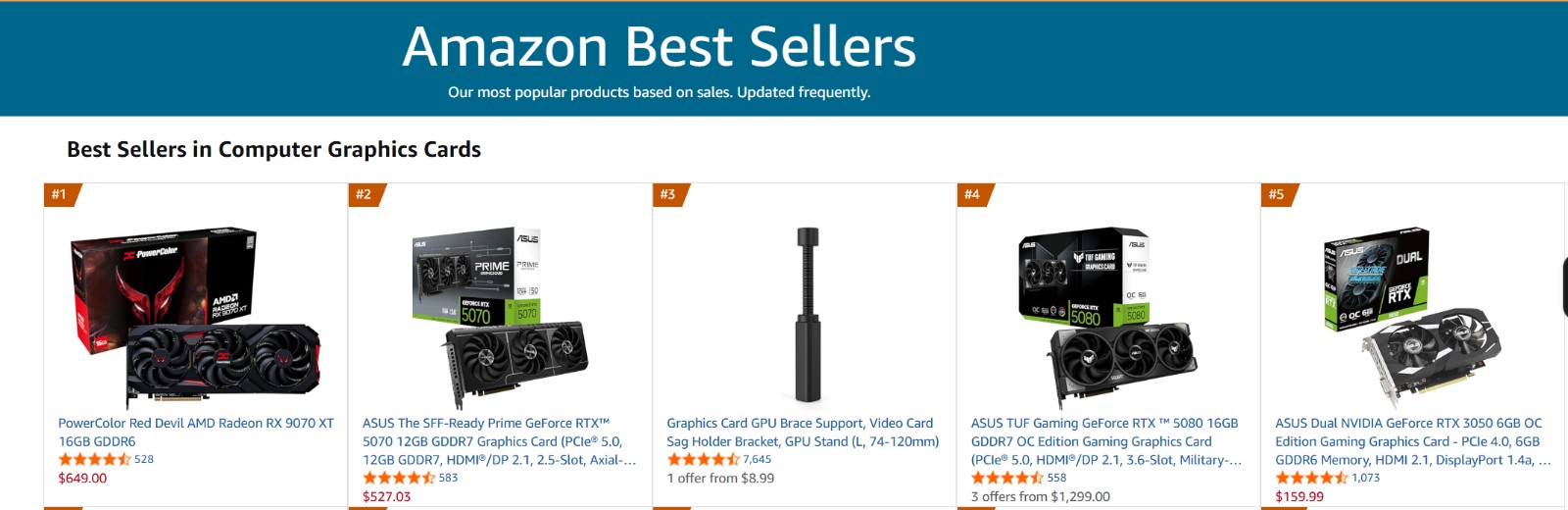 Best-GPU-sellers-Amazon-Nov-2025