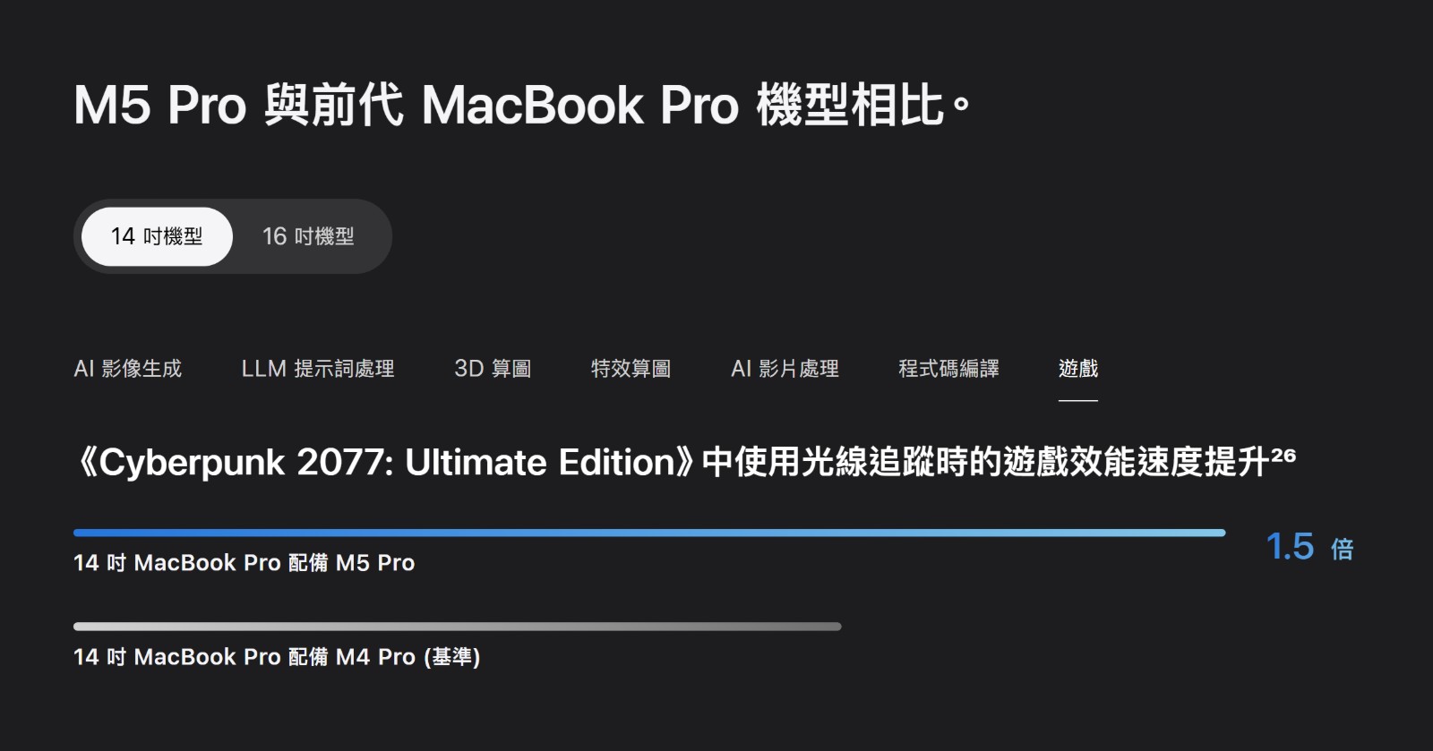 螢幕擷取畫面 2026-03-03 231616