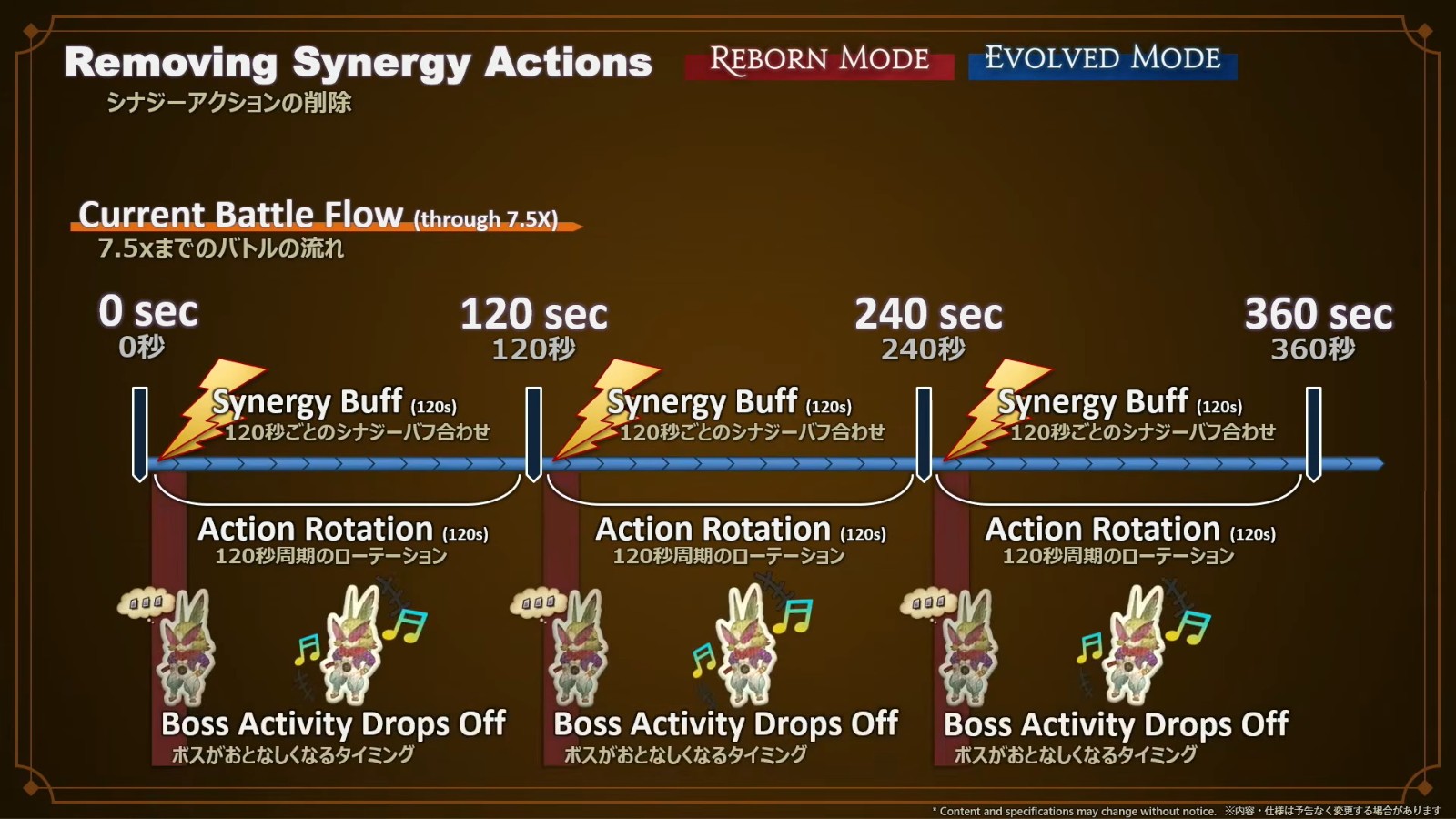 FINAL FANTASY XIV Fan Festival 2026 in Anaheim - Day 1 7-12-3 screenshot