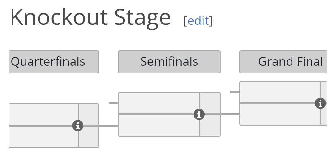 WRL2-KnockOut