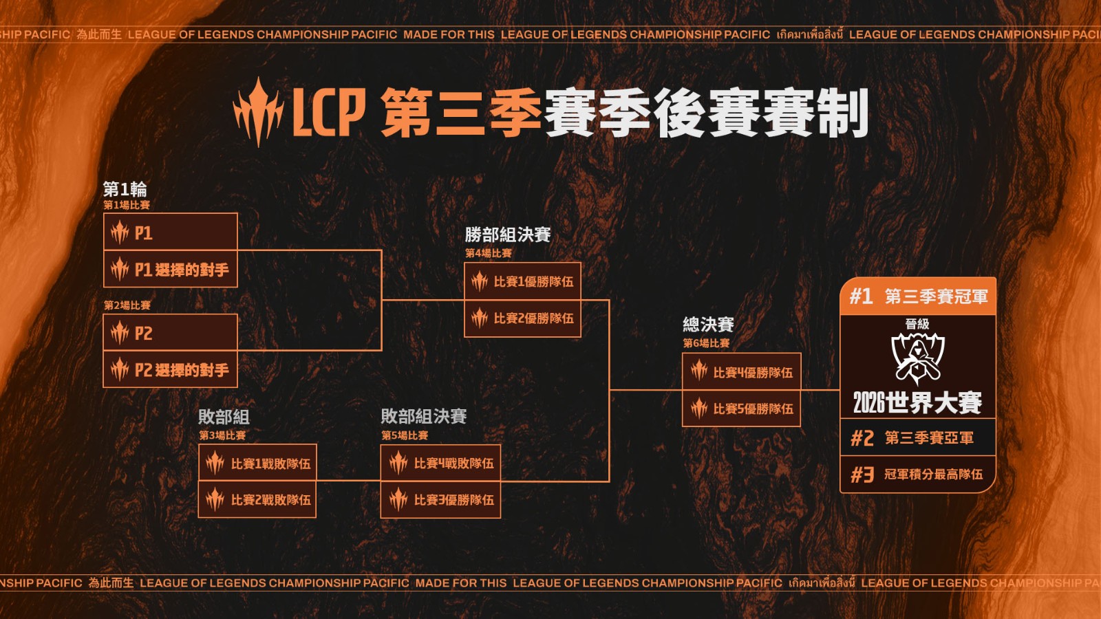 260713_LCP (2)