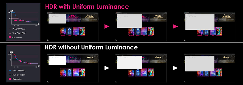 更正_03-Uniform Luminance
