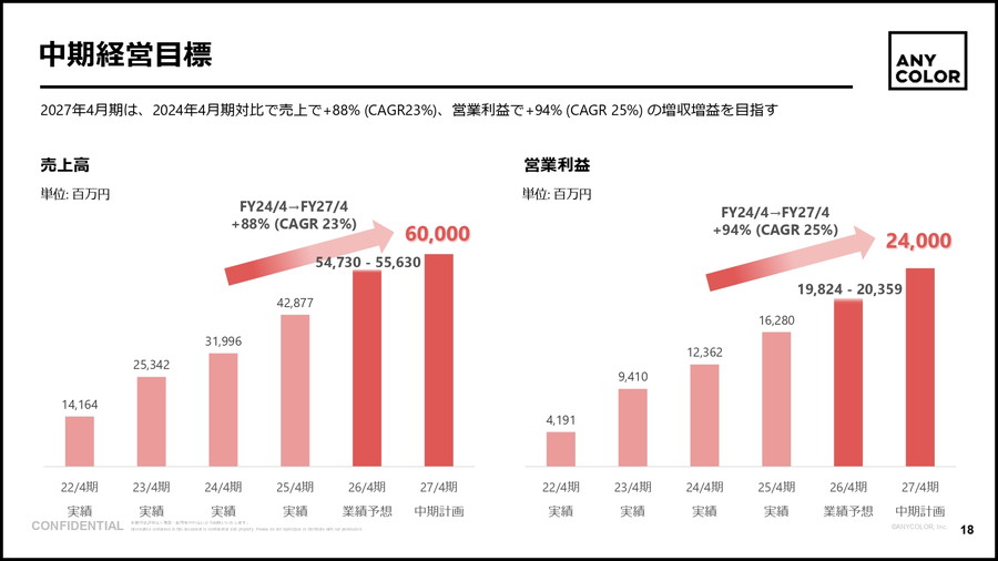 a83c3abd-b1d9-4437-afcc-8984c236eff0
