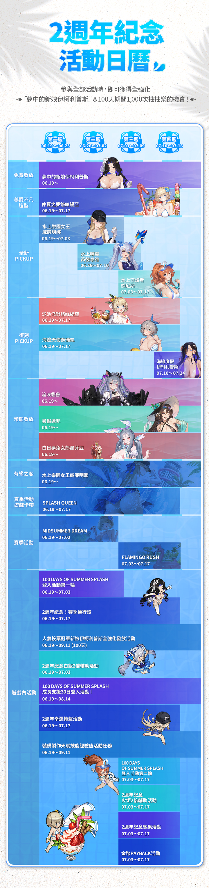 棕色塵埃2 2周年 roadmap calendar