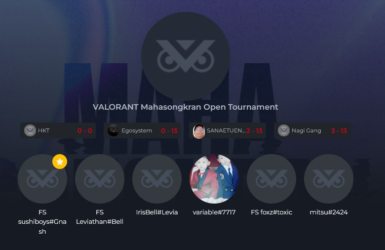 VALORANT_Mahasongkran_Open_Tournament_Team_LoveThaicoco