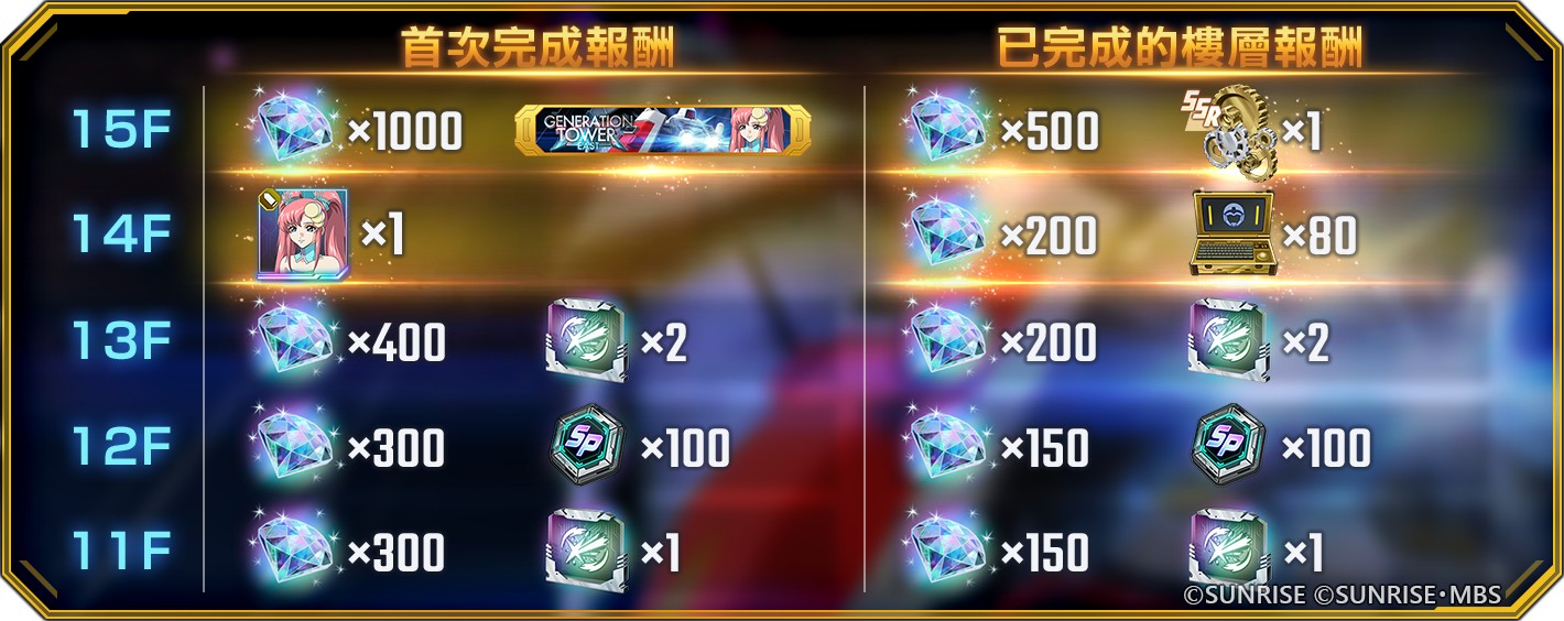 announcement_detail_tower_110005_10_tw_権利表記