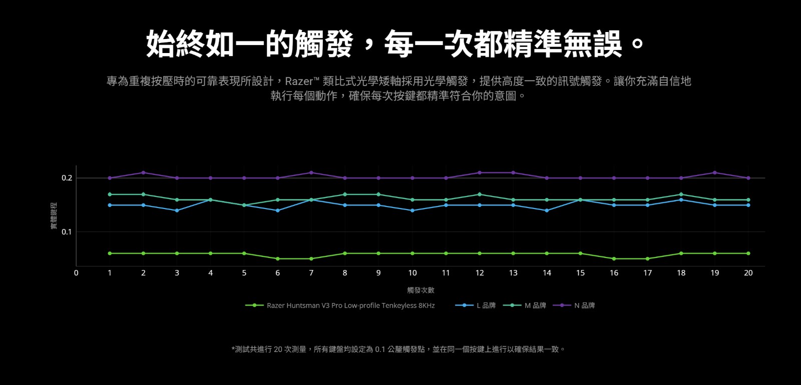 螢幕擷取畫面 2026-08-21 131009