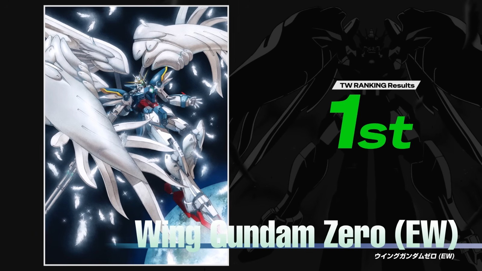 【最終結果発表】全世界_ガンダム_総選挙2025 4-27 screenshot