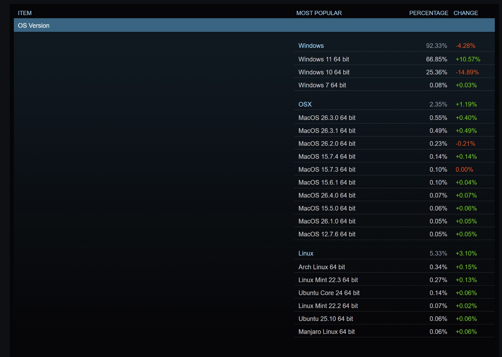 螢幕擷取畫面 2026-04-04 145721