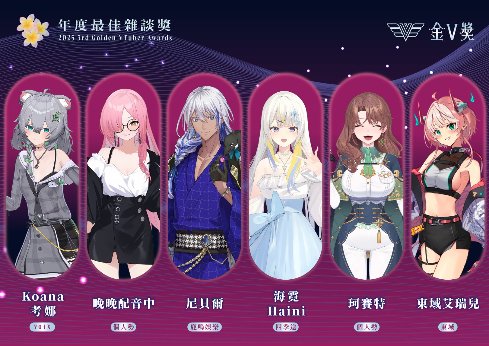 11. 第三屆金V獎【年度最佳雜談獎】入圍名單