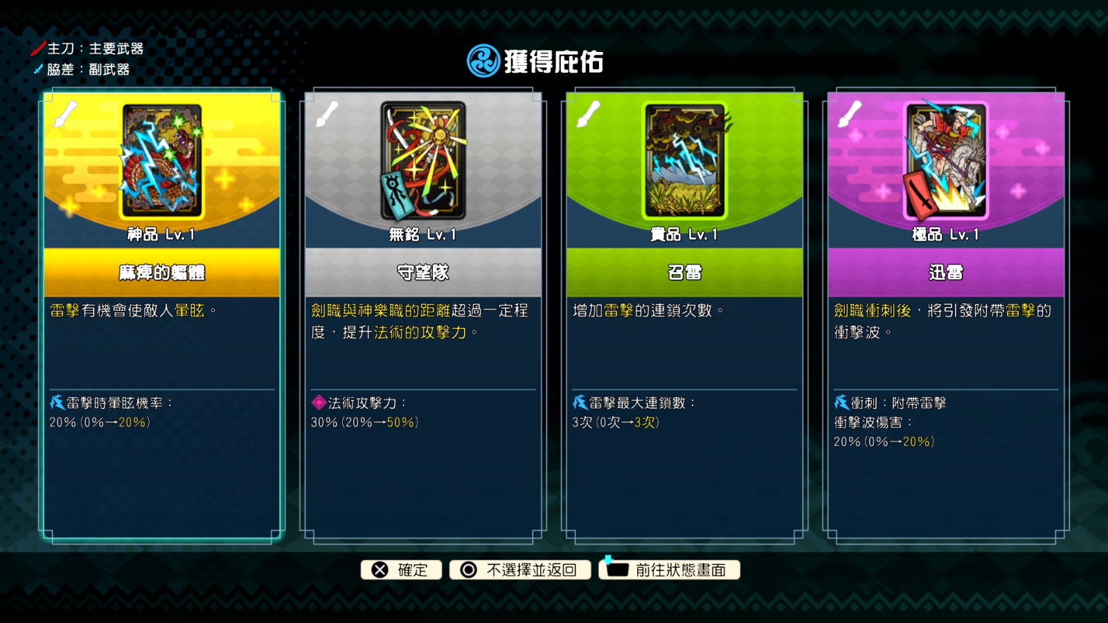 Additional asset (4)