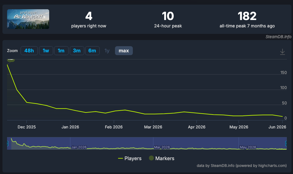 截圖 2026-06-04 中午12.03.45