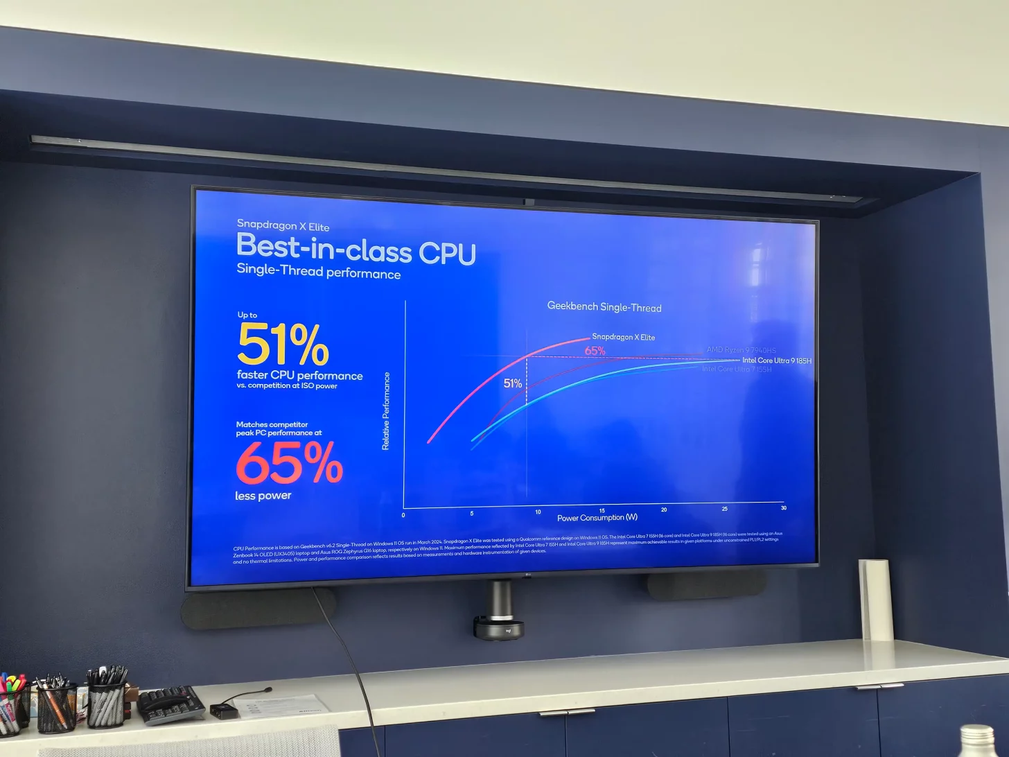 Qualcomm-Snapdragon-X-Elite-CPU-vs-Core-Ultra-9-185H-_-ST-1456x1092