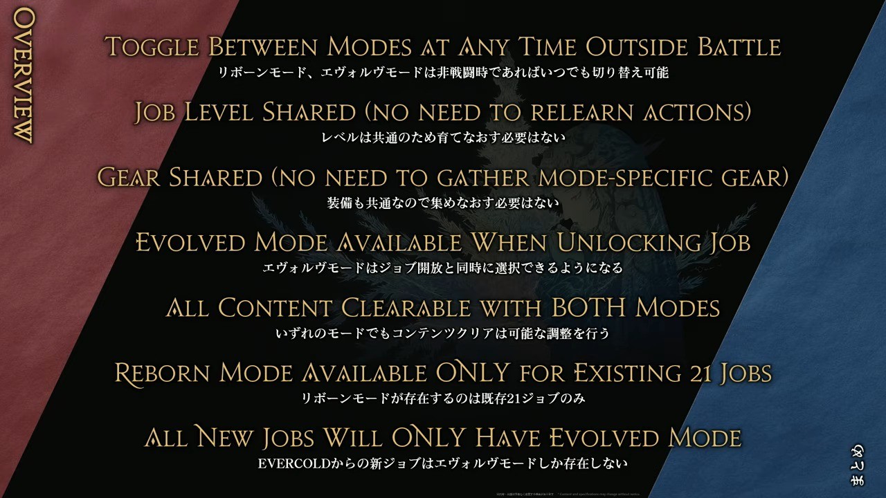 FINAL FANTASY XIV Fan Festival 2026 in Anaheim - Day 1 2-33-38 screenshot