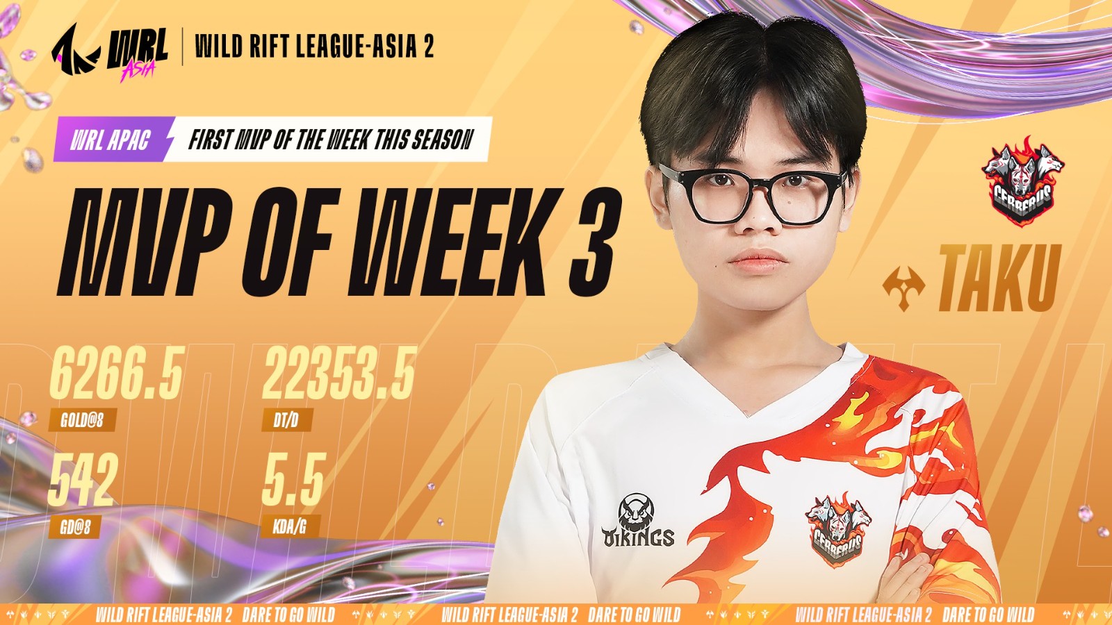 Taku MVP Week 3 APAC - WRL2