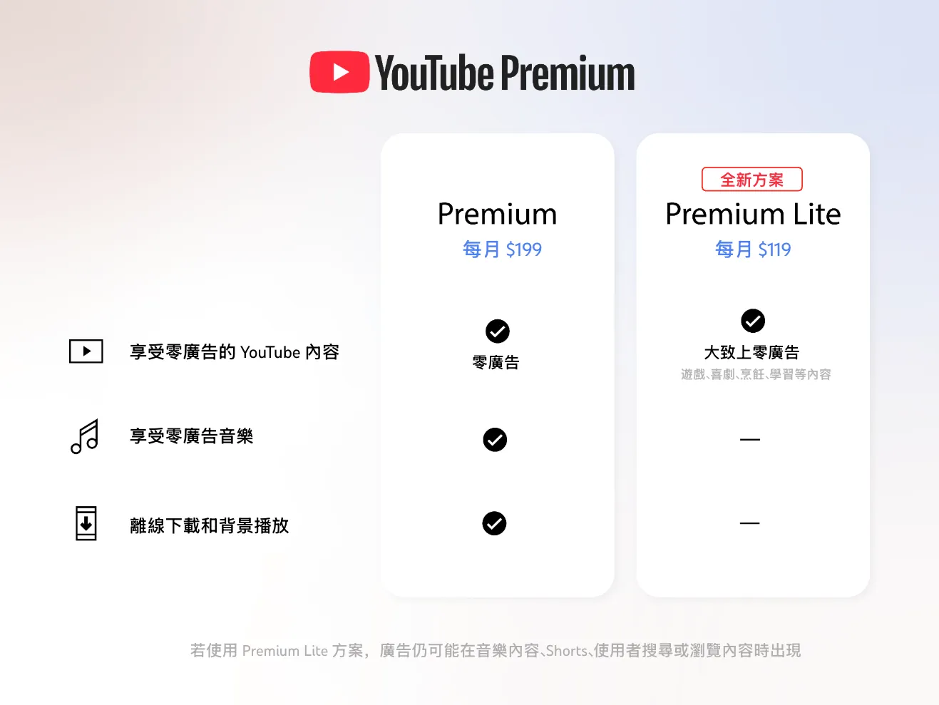 YouTube_Premium_Lite_Taiwan_nESc.width-2200.format-webp