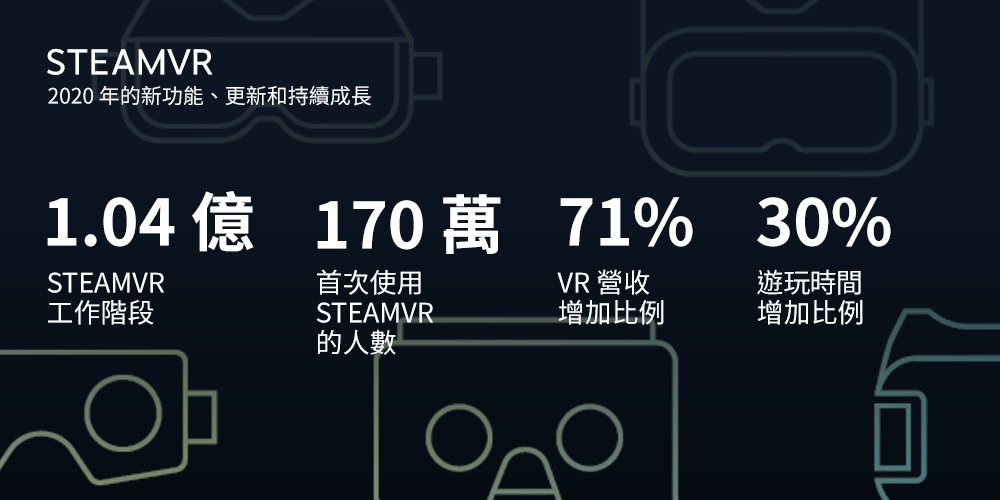 steam-review2020-02